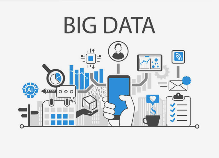 BIGDATA - GSG Consultores